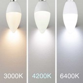 LED Vela C37 E14 7W HTPC+ALUMINIO 180° - 7