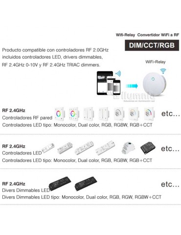 WiFi Relay Módulo convertidor RF - 4