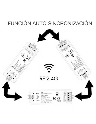 Controlador receptor RGB 3 Canales Tiras Led 12/24v - 7