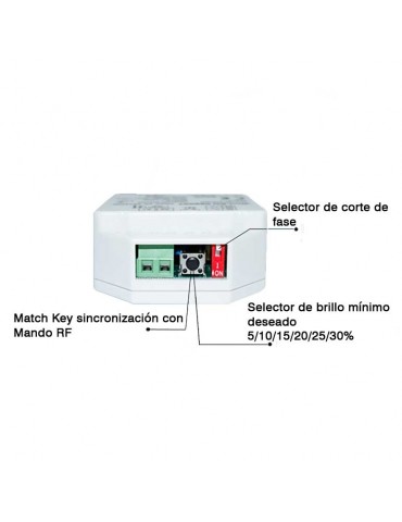TRIAC Dimmer Controlador RF + PUSH DIM - 6