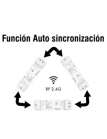 Controlador LED RF 5 canales RGB Tiras Led 12/24v - 3
