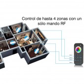 Mando RF 4 Zonas RGB CCT Tiras led 12/24V DC - 3