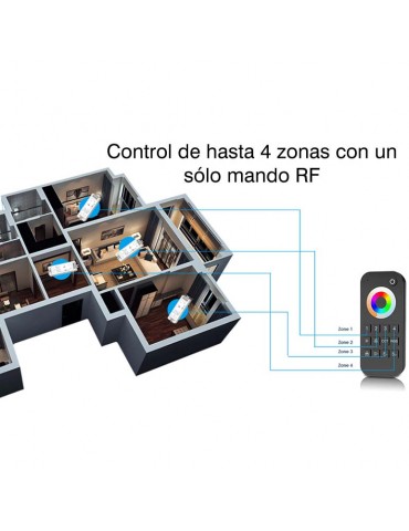 Mando RF 4 Zonas RGB CCT Tiras led 12/24V DC - 3