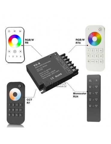 Controlador RF 3 Canales Tiras Led 12-36V 10A/Canal - 2