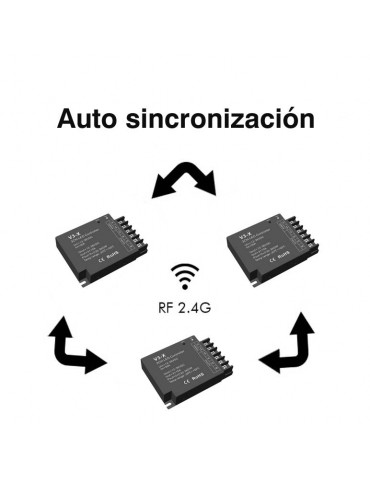 Controlador RF 3 Canales Tiras Led 12-36V 10A/Canal - 2