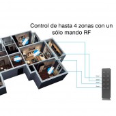 Mando RF 4 Zonas Tiras Led 12 24V DC - 2