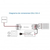 DALI Dimmer LED Driver Push Dim 4x5A Tiras Led - 3