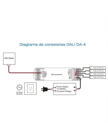 DALI Dimmer LED Driver Push Dim 4x5A Tiras Led - 3