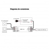 Driver LED Dimmer Regulador 0 a 10V con PUSH DIM - 4