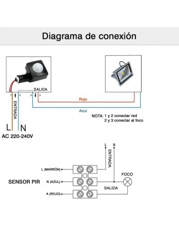 Sensor de movimiento para focos proyectores IP65 - 6