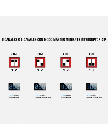 Consola Master DMX512 6 Canales - 5