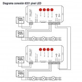 Controlador Digital Pixel LED RGB con SD - 5
