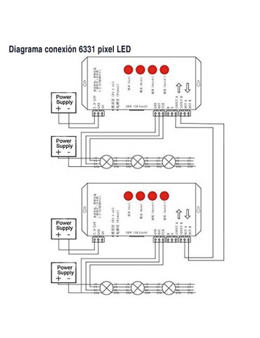 Controlador Digital Pixel LED RGB con SD - 5