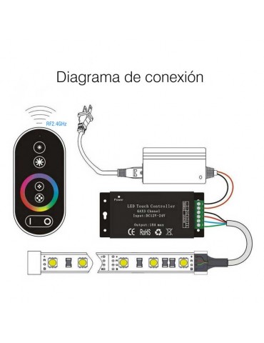 Controlador con Mando RF Tiras Led RGB 12-24V DC - 4