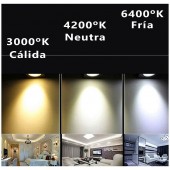PANEL LED Downlight 18W Circular Empotrable Línea Eco Hogar