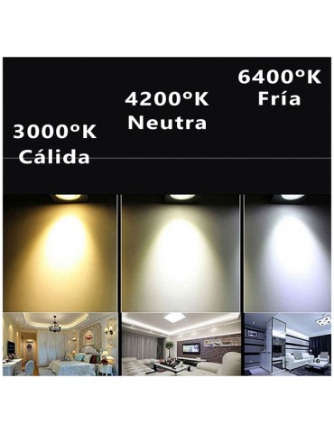 PANEL LED Downlight 18W Circular Empotrable Línea Eco Hogar