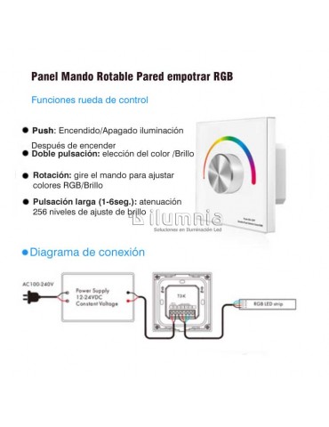 Mando Pared RGB Giratorio Atenuador RF Push Tiras Led 12-24VDC - 4