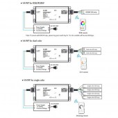 Controlador RF LED Waterproof IP67 4 canales 12/24/36v - 6