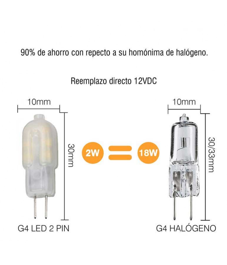 Bombilla LED G4 2W 230V 360° 3 tonos
