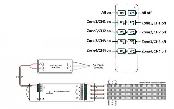 Receptor-mono-4A-3Ch-12V-14.jpg
