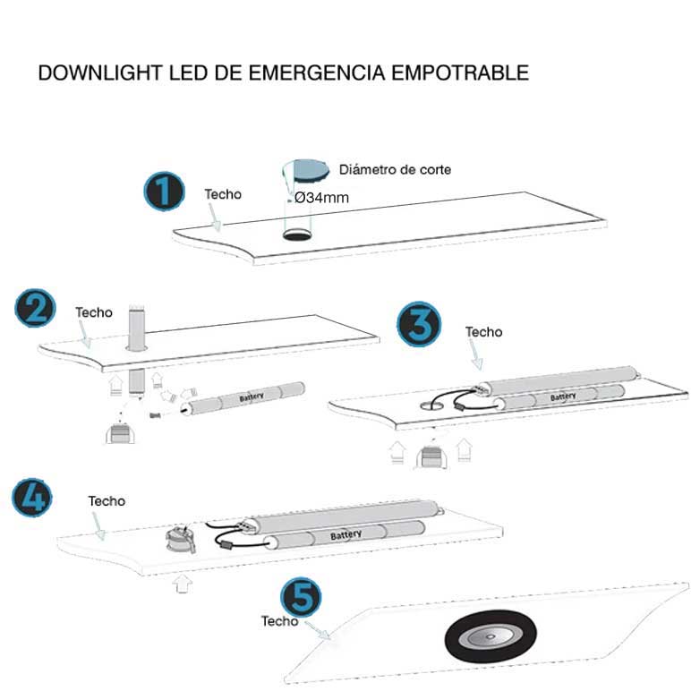 Montaje-luminaria led-emergencia-7210