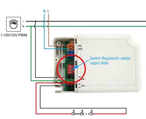 Switch regulación corriente driver BOKE
