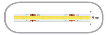 Ancho-tira-led-cob-24v