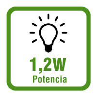 1,2W