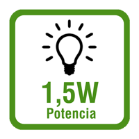 1,5W
