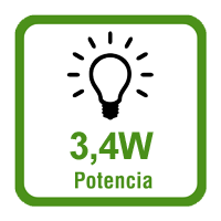 3,4W