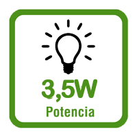 3,5w