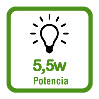 5,5w