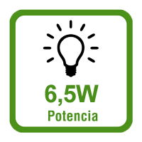 3,4W