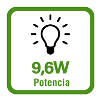 9,6W