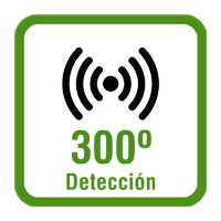 angulo-sensor-300º