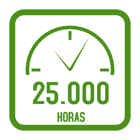 horas_25000.png