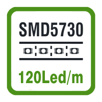 120leds/metro