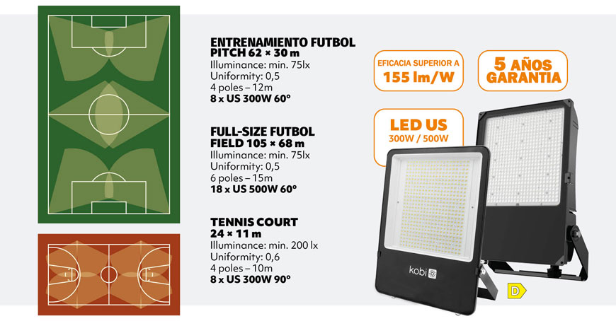 Focos LED Profesional Campos de futbol