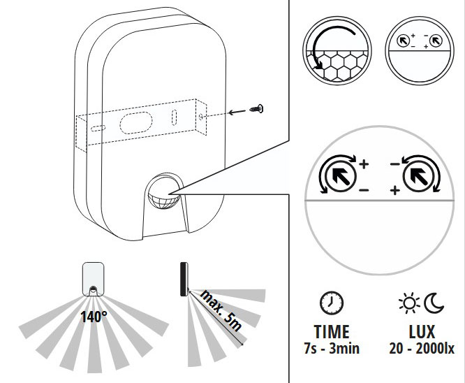 Led-Bavano-regulacion-sensor