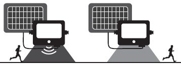 modo-sensor