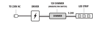Diagrama-controlador-led-12vdc