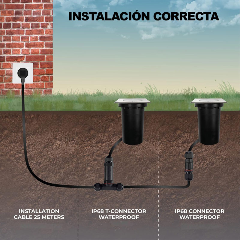 instalación-focos-de-suelo-ilumnia