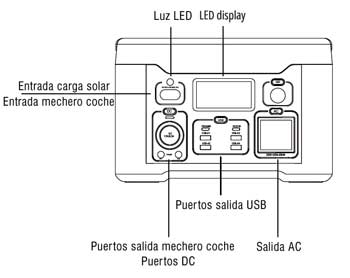 Puertos-carga-salida-powerbox-600w