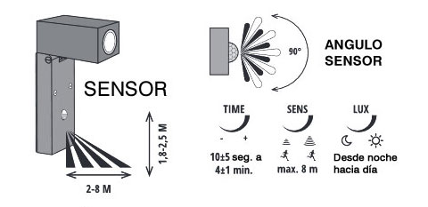 Sensor-regulable-Quazar15lx