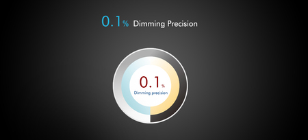 dimmable-precision
