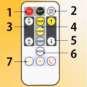 mNMando-2.4GHz-control-rgb-cct