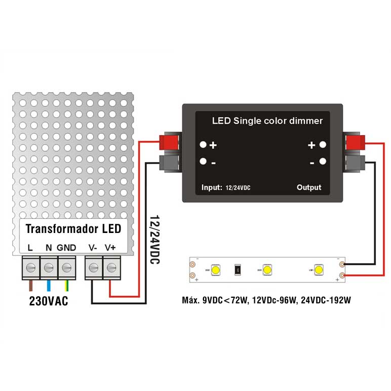 Diagrama conexiones dimmer con mando llavero