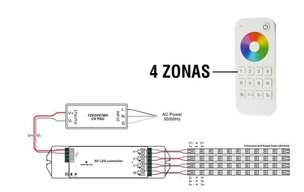 diagrama-conexiones