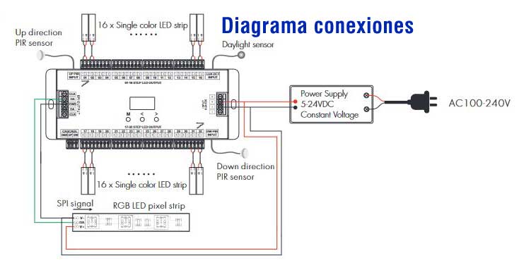 6385-diagrama-conexiones