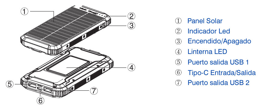 Cargador Solar Power bank 10.000mAh